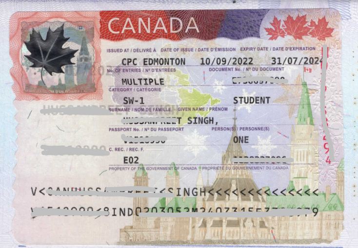 Exploring the Cost of Attendance for an MBA in Australia